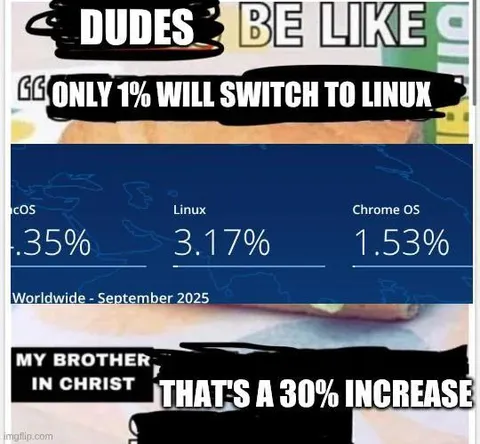 Dudes Be Like Linux Increase
