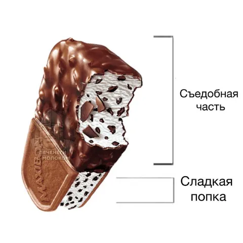 Съедобная часть и сладкая попка