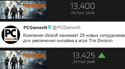 25 сотрудников подняли онлайн на 25 игроков