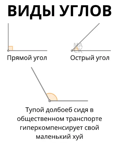 Виды углов в общественном транспорте