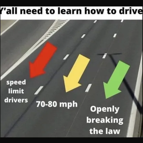 How to Drive Properly