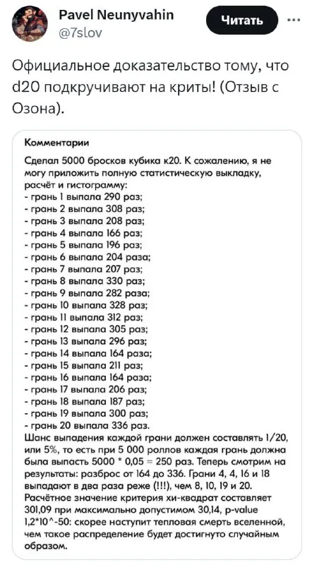 Официальное доказательство подкрученных критов