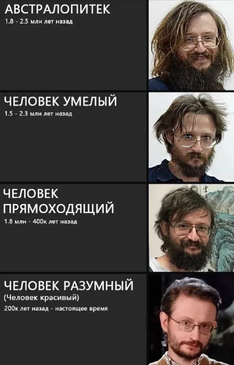 Эволюция человека красивого