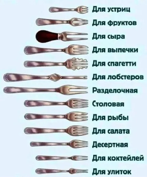 Вилка для каждого блюда