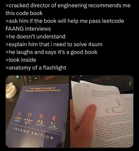 Anatomy of a Flashlight