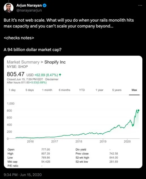 Web Scale Meets $94 Billion