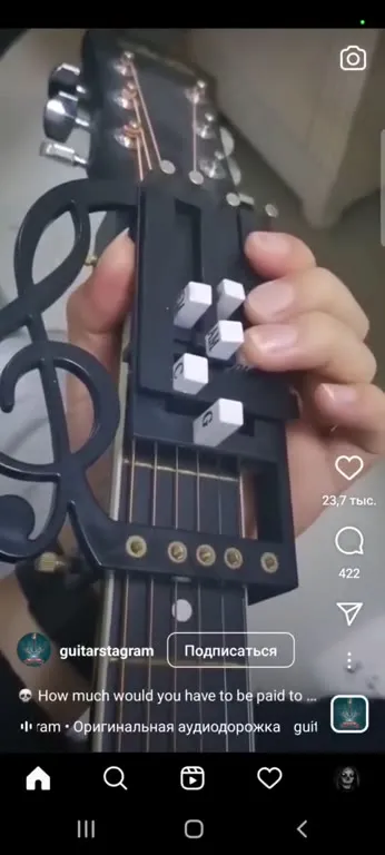 How Much to Play This Guitar