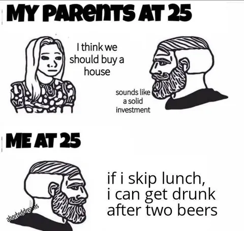 Parents at 25, Me at 25