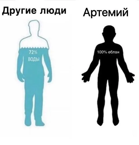 Артемий — 100% еблан