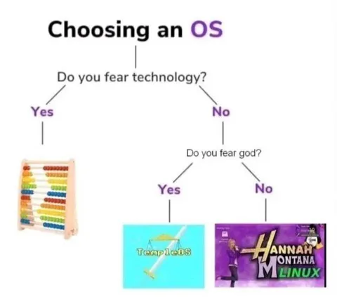 Choosing an Operating System by Fear