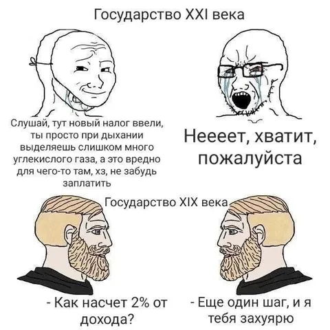 Государство XXI и XIX века
