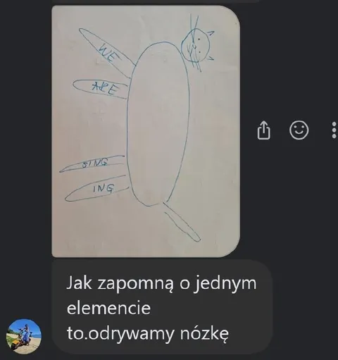 Zapomniany element i nóżka
