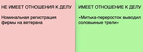 Что имеет отношение к делу