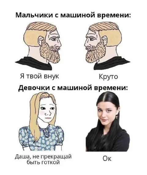 Мальчики и девочки с машиной времени
