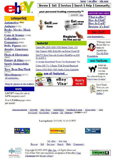 1999 eBay Homepage