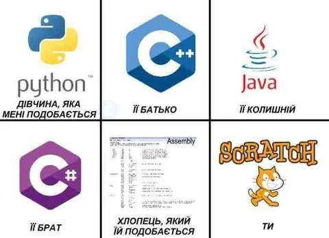 Программистская семья отношений