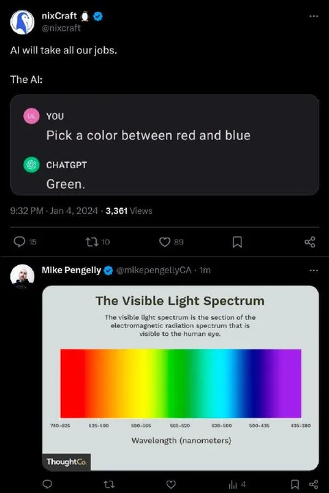 ChatGPT Picks Green