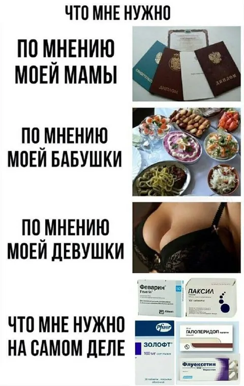Что мне нужно на самом деле