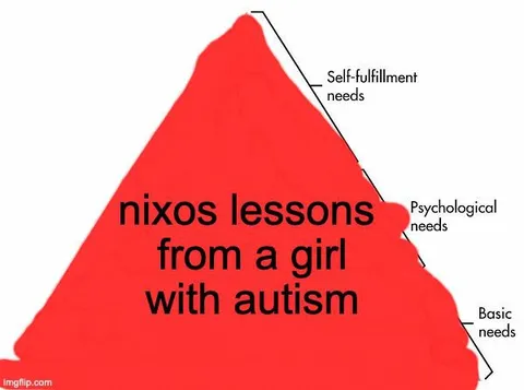Nixos Lessons Pyramid