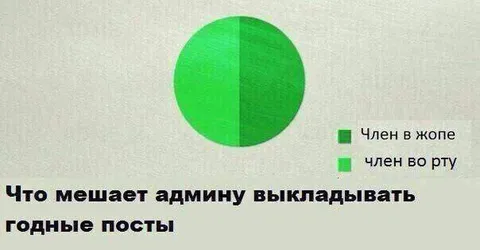 Что мешает админу постить годноту