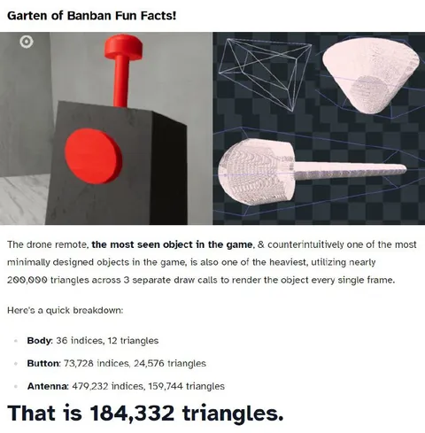 Garten of Banban Triangle Facts