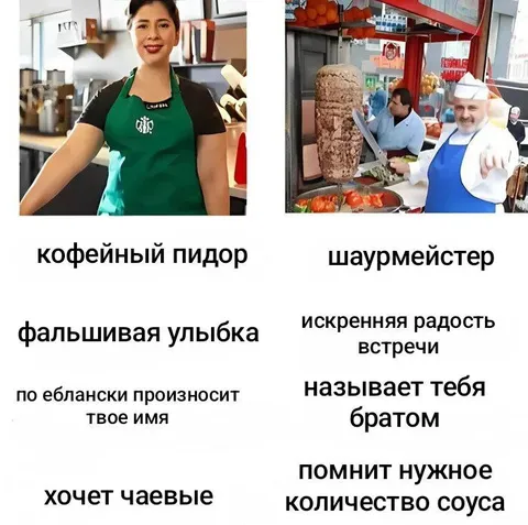 Кофейный пидор и шаурмейстер