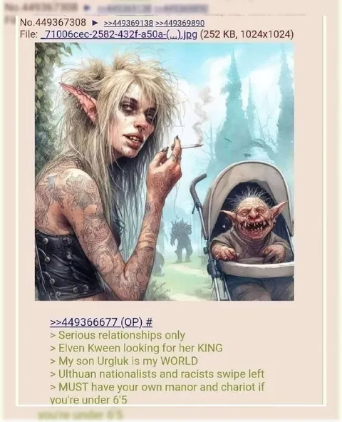 Elven Dating Profile Standards