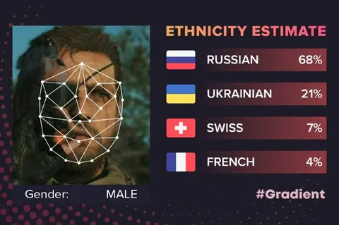 Aragorn Ethnicity Estimate