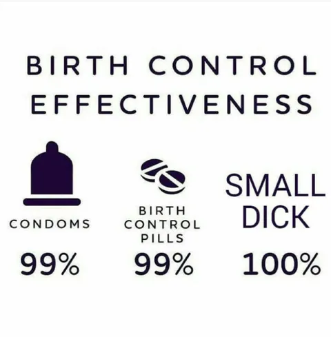 Small Dick Birth Control