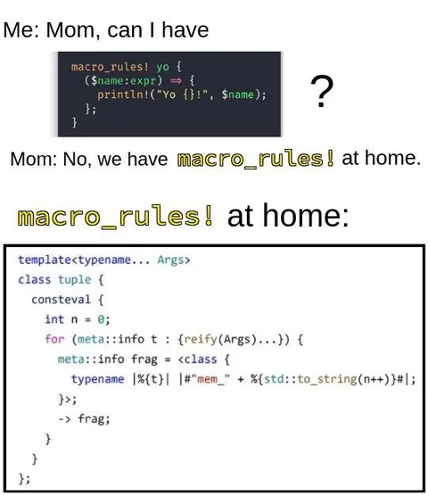 Macro Rules at Home