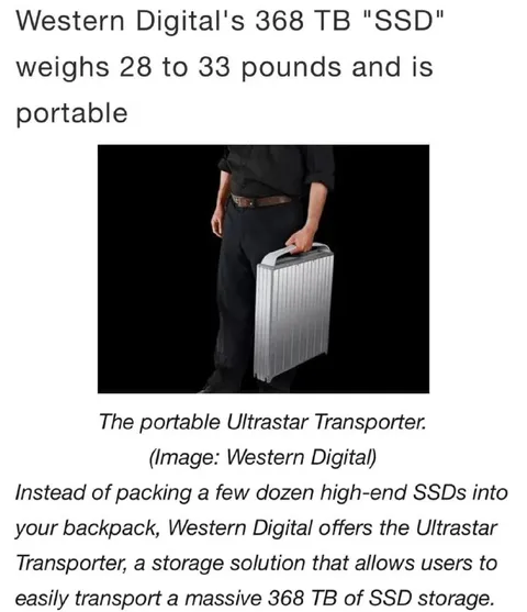Portable 368 TB SSD Suitcase