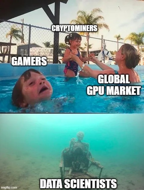 Data Scientists Underwater