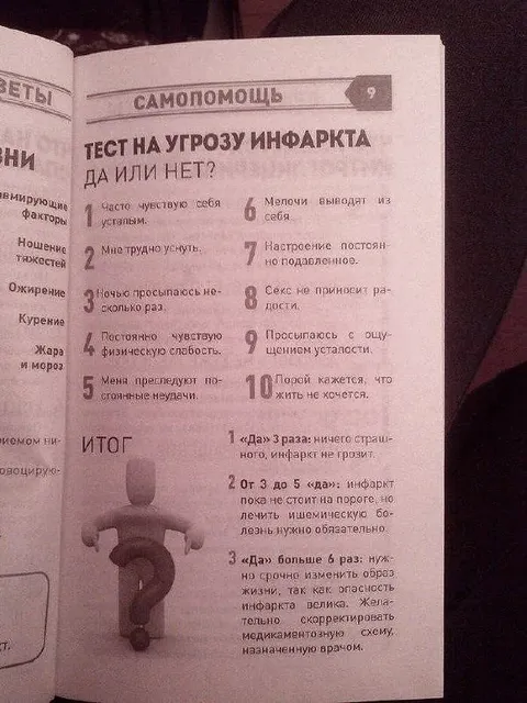 Тест на угрозу инфаркта