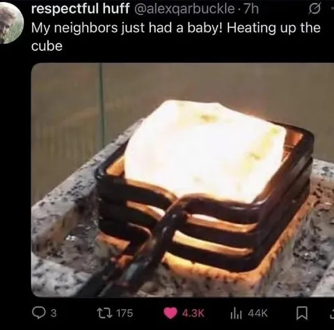 Heating Up the Cube