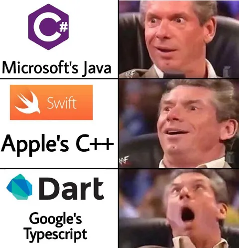 Vince McMahon Programming Languages