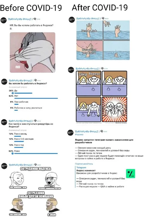 Яндекс после COVID-19