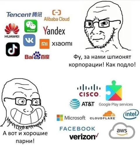 Шпионят корпорации