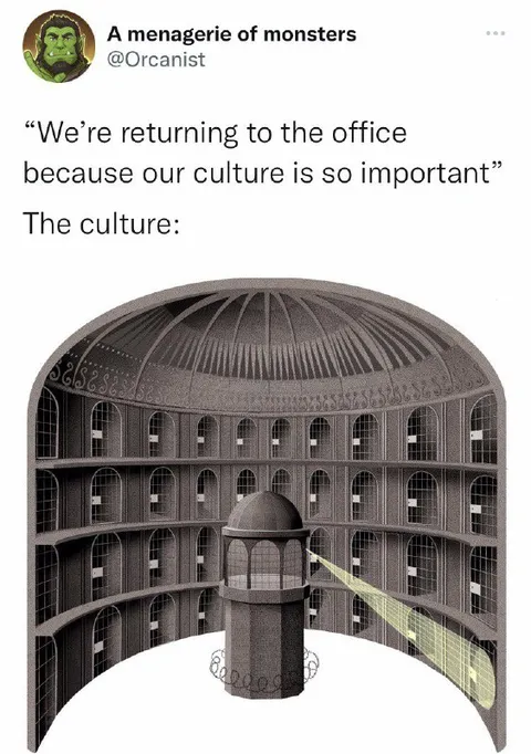 Office Culture Panopticon