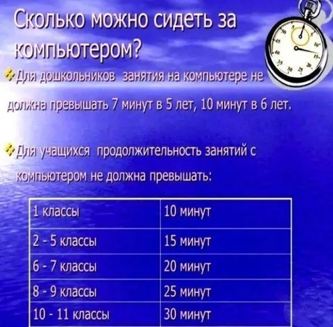 Сколько можно сидеть за компьютером