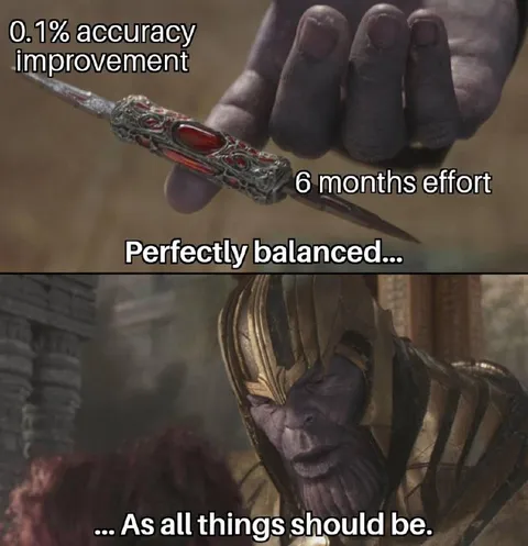 Perfectly Balanced Six-Month Effort