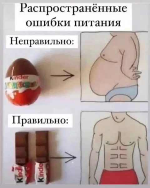 Распространённые ошибки питания
