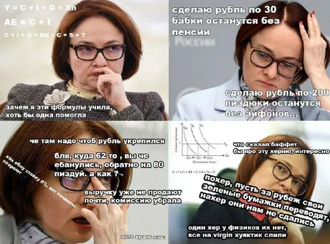 Экономические формулы против рубля