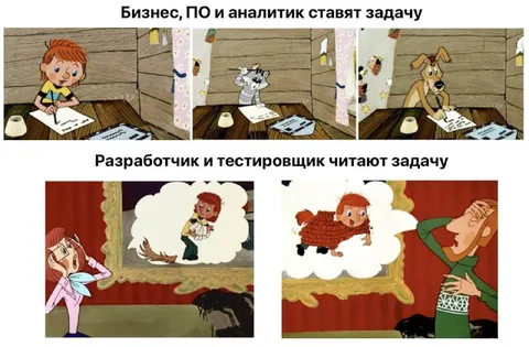 Как задачу видят разные специалисты