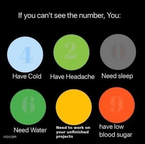 If You Can't See the Number