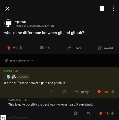Git and GitHub Difference Explained