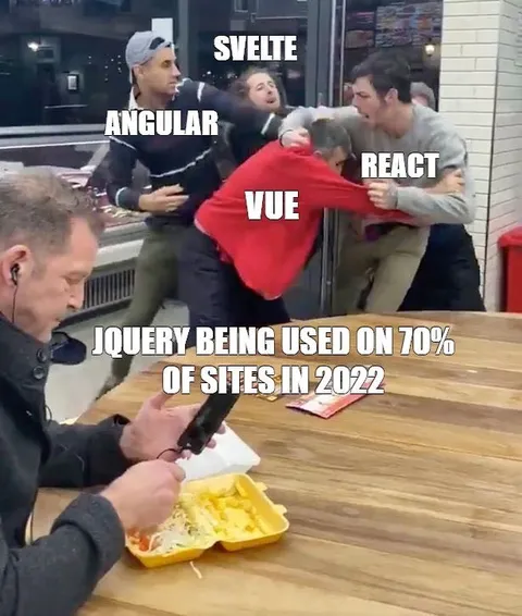 jQuery Being Used on 70% of Sites