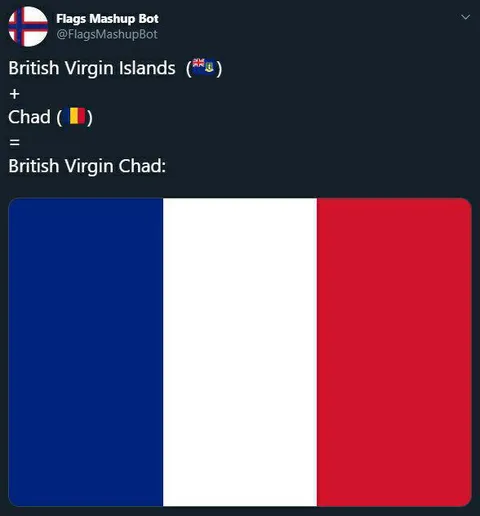 British Virgin Chad Flag Mashup