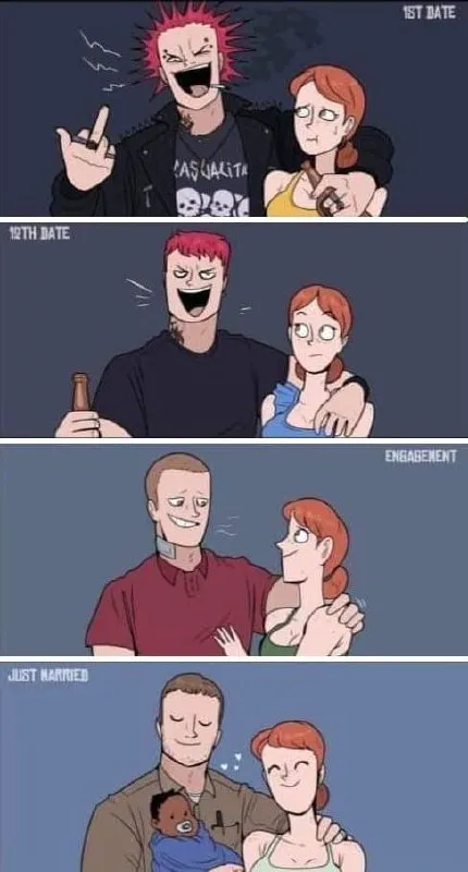 From First Date to Just Married