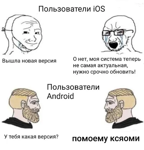 Пользователи iOS и Android