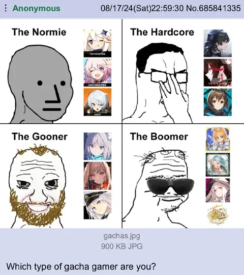 Which Gacha Gamer Are You?